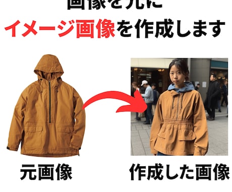 メルカリの出品画像を作ります 商品を魅力的に見えるようにします！ イメージ2