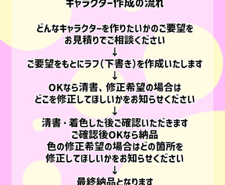 あなたのキャラクターイメージを形にします 絵は描けないけどキャラクターのイメージはあるという方向けです イメージ2