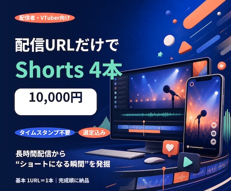 配信URLだけで見どころを選び4本作ります 各URL受領後、通常24〜48時間で初稿 イメージ1