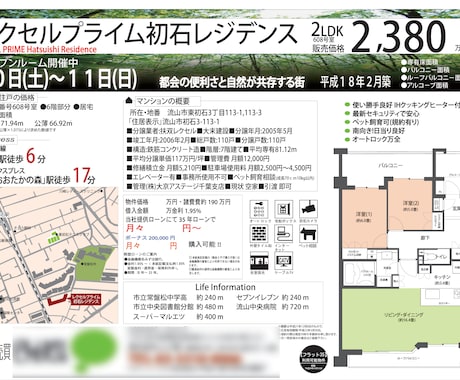 マイソク図面を制作いたします 部屋図面・地図・その他など制作をいたします。 イメージ2