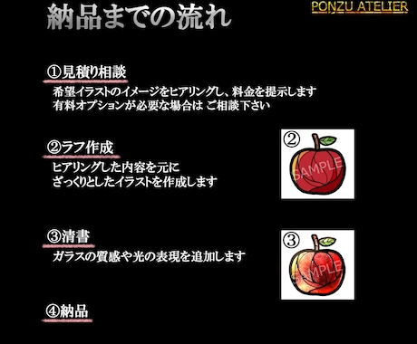 商用利用可能！ステンドグラス風アイコン描きます 唯一無二・神秘的なステンドグラスのイラストを作成します！ イメージ2