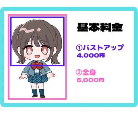 可愛いデフォルメイラストのご依頼お受けします 商用利用OK◎SNSのアイコンやグッズ、配信画面などに イメージ2