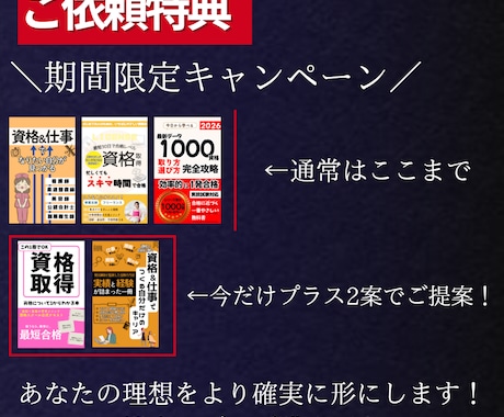 最安の価格★★3000円で売れる表紙を作成します 3,000円で、「読みたい」を引き出す表紙を作成します！ イメージ2