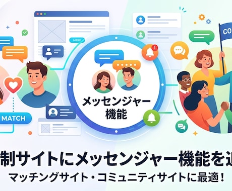 会員制サイトにメッセンジャー機能をつけます マッチングサイトやコミュニティサイトに最適 イメージ1