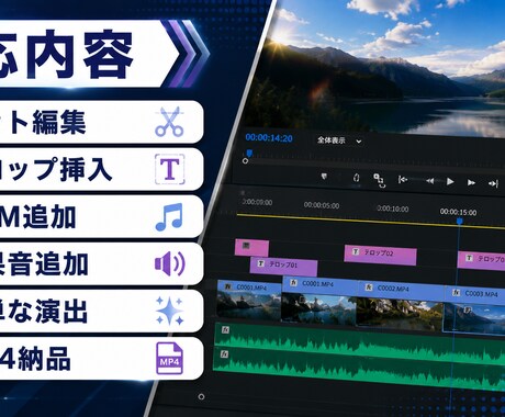 SNS向けショート動画を丁寧に編集しますます 見やすく伝わる動画編集を心がけています イメージ2