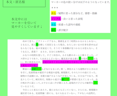 一次創作小説に感想・指摘・提案をします アマチュア限定＊年齢指定OK＊感想のみ・提案のみなど選択可！ イメージ2
