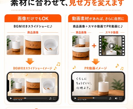Amazon中国輸入の商品PR動画を作ります 商品画像・スマホ動画から、見やすいPR動画に仕上げます イメージ2