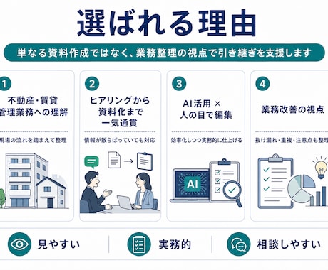 退職、担当変更等による業務引き継ぎ資料をまとめます 60分のヒアリングから業務を丸ごと整理 イメージ2