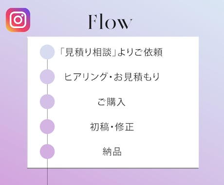 Instagram・SNS広告画像を制作します 「EC担当」が集客につながる目を引くデザインを作ります！ イメージ2