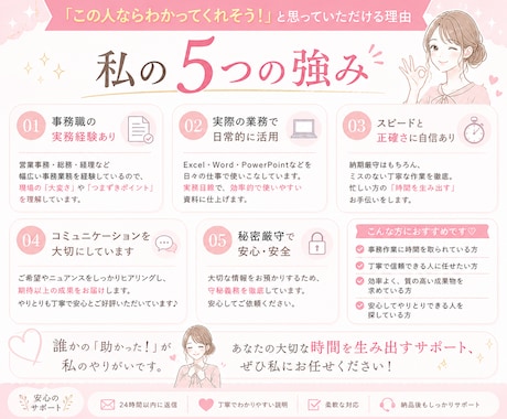 メール作成が3分で終わります メール作成に毎回悩んでいませんか？ イメージ2