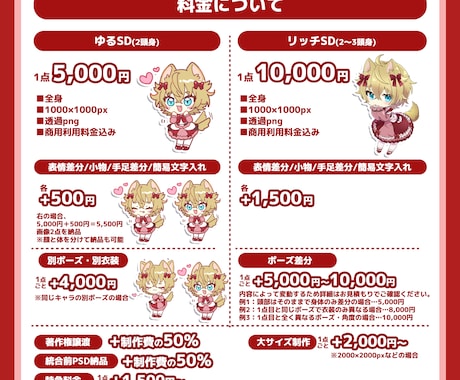 シンプルでゆるいミニキャラSDイラスト制作します 元内勤イラストレーターが制作します！ イメージ2