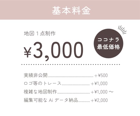 シンプルでテイストに合わせた地図をお届けします 7月末までの特別価格!お気軽に見積相談ください イメージ2
