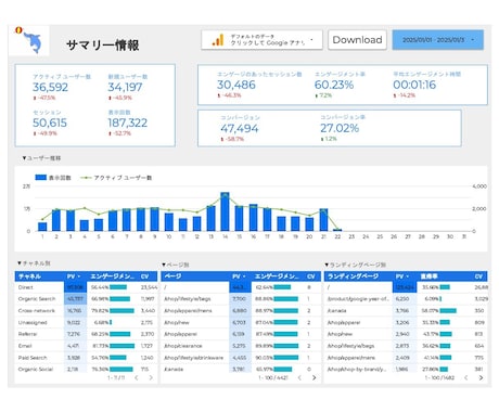 資料付）LookerStudioレポート提供します 2025年ウェブ解析士手順書、サマリ資料付きで最安！ イメージ2