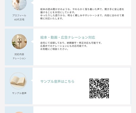 やさしく聞きやすいナレーションお届けします 優しく落ち着いた声で、広島弁にも対応しています イメージ2