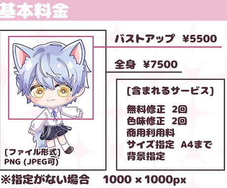 商用利用可◎ かわいいちびキャラを描きます オプションでグッズなどに