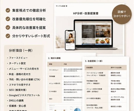 ホームページのSEO・改善点を徹底診断します 累計200社以上の実績を活かし具体的な改善提案まで行います イメージ2