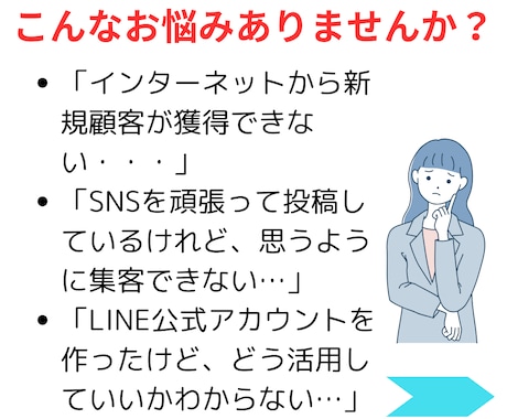 御社だけのweb集客戦略をオーダーメイドで作ります SNSやLINEを味方に！個人事業のための集客プランを構築 イメージ2