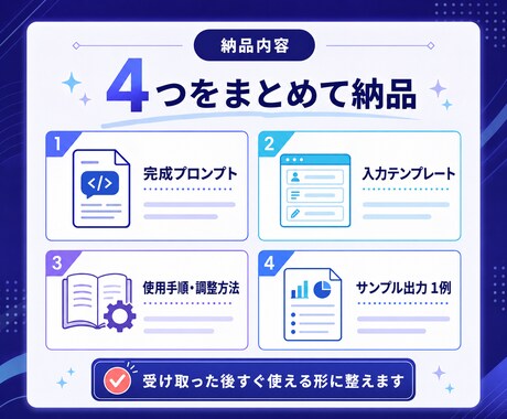 繰り返し使えるChatGPTプロンプトを設計します 目的と作業手順を整理し、実際の出力まで確認・調整 イメージ2