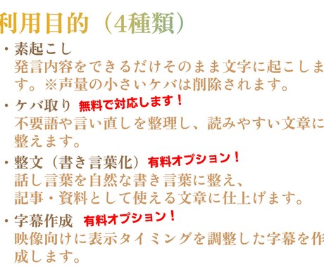音声処理ツール活用で雑音に配慮して文字起こしします 音声のクリーン度を確認し、最適な料金・納期をご提案します イメージ2