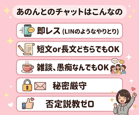 即レス1時間1000円！心のデトックスできます 雑談から愚痴歓迎！否定なしで、共感傾聴 イメージ2