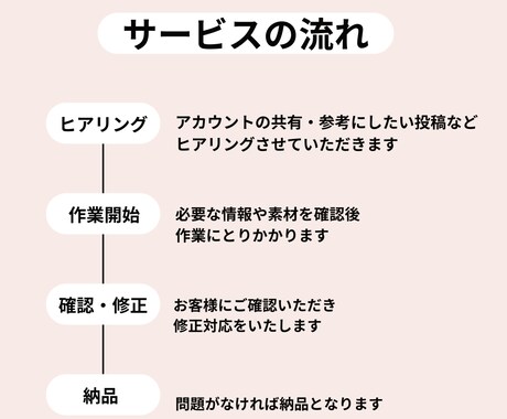 インスタのリール編集代行承ります 初回限定！お試し価格！スピード納品の際はご相談ください イメージ2
