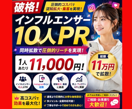 インフルエンサーPR10人で集客・拡散します 【失敗しない】インフルエンサーPRをAIで分析し売上導線 イメージ2