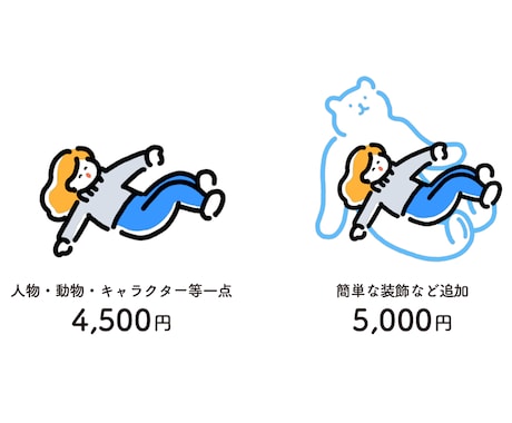 先着2名様まで特別価格！ゆるポップな絵お描きします 広告・書籍・グッズ等、ゆるくてリラックス感のあるイラスト イメージ2