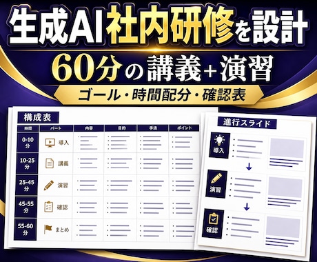 生成AI社内研修の60分構成案を作ります 対象者と業務に合わせ講義・演習・確認項目を一枚に整理 イメージ1