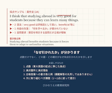 東大英語の要約・英作文を減点理由まで添削します 「なぜ減点されたか」が分かる採点表つきで返します イメージ2