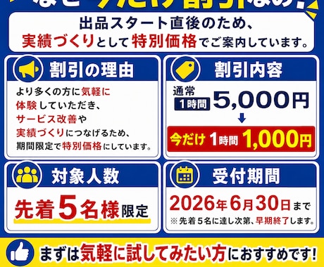 文法が苦手な人向けに英語力アップをサポートします 目的に合わせて内容を柔軟にカスタマイズします イメージ2