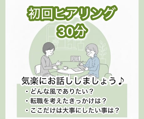1. ヒアリング/相談者様の現状･課題を共有します 「ここだけは譲れない」等、転職の軸となる部分を一緒に探ります イメージ1
