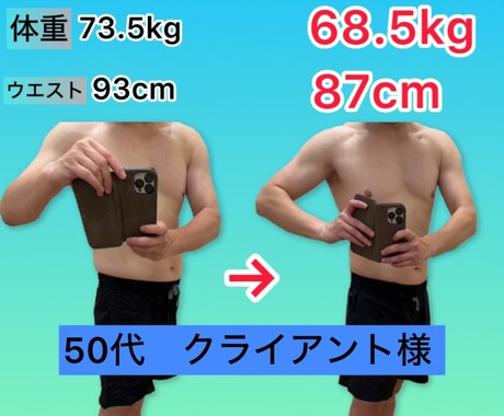 運動・栄養・休養のプロコーチがサポートをします 細かいカロリー計算なし！楽しくできるダイエット！ イメージ1