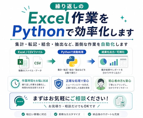 Excel作業をPythonで効率化します 集計・転記・結合・抽出など面倒なExcel作業を自動化します イメージ1