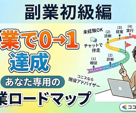 最適な副業選定＆ロードマップを作成します 副業を始めたいけど、何からやればよいか分からないあなたへ イメージ1