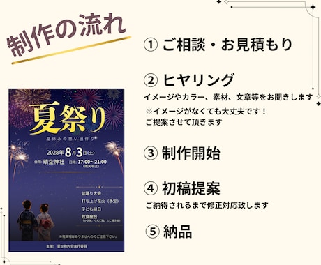 自治体・町内会向け｜イベント告知チラシを作成します 「見やすい・伝わる」を大切にした、地域イベントのチラシです イメージ2
