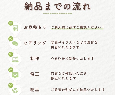 目に留まるバナー制作、各種WEB画像作成します 広告バナー/SNS画像等、お任せください◎ イメージ2