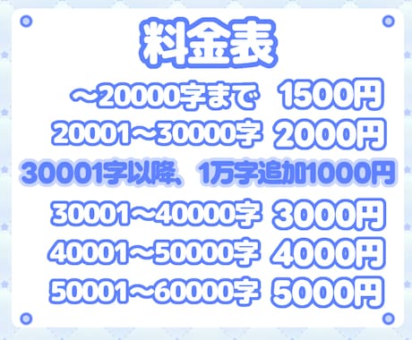 あなたのBL小説に感想を伝えます 感想をもらって創作のモチベアップ！あなたの好きにより自信を イメージ2