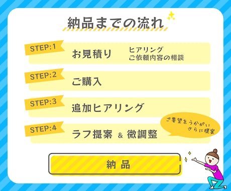 X（旧Twitter）プロフィール文章を作成します 親近感を与える「愛されアカウント」の土台をつくりましょう^^ イメージ2