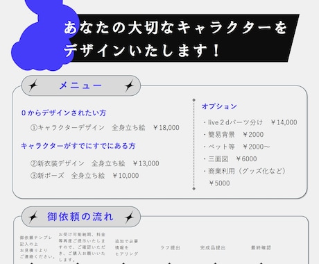 魅力的なキャラクター立ち絵を描かせていただきます 大切なあなたのキャラクターを一緒にデザインしませんか？ イメージ2