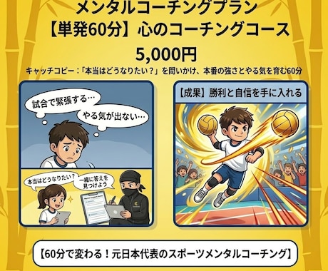 本番に強くなる！元日本代表がメンタルを整えます 「本当はどうなりたい？」本番の強さとやる気を育む60分 イメージ1