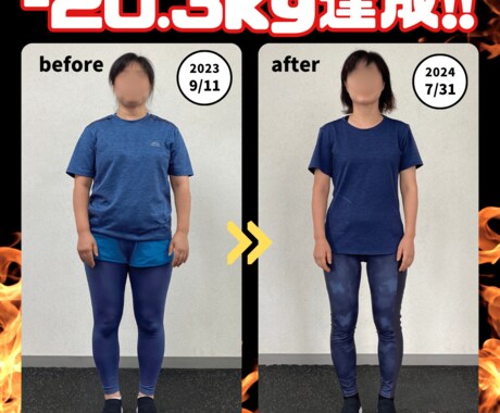 ダイエットの相談のります あなたが痩せない原因・痩せる方法をお伝えします。 イメージ2