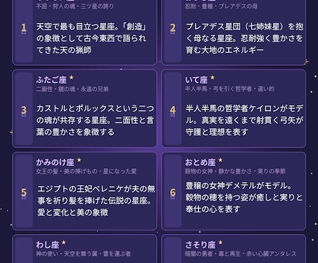 前世占い！生まれた日だけでみます 個人情報なし☆過去現在を繋ぎ合わせる イメージ2