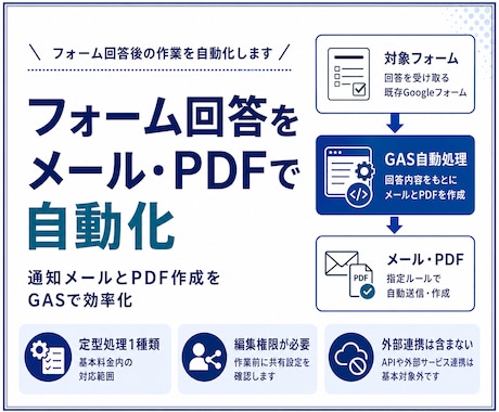 フォーム回答をメールPDFで自動化します イメージ1