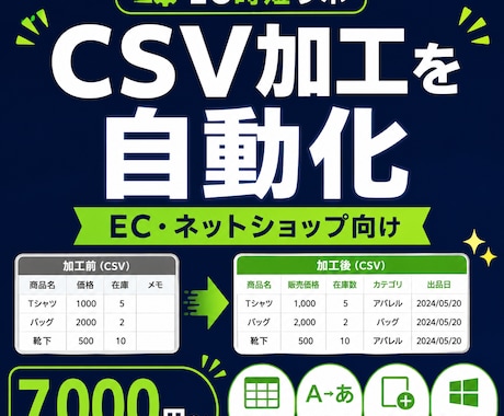 EC用CSVの面倒な変換を自動化します イメージ1