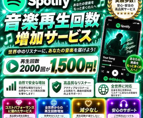 Spotify音楽再生回数2000回増やします イメージ1