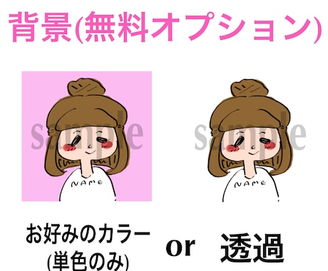 1日以内に作成可能！SNS用アイコン作ります 自分用、プレゼント用等。なんでも御気軽にご相談ください！！ イメージ2