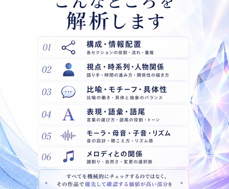 あなたの歌詞を理由まで言語化して解析します 構成・表現・音・メロディを確認し、必要なら変更案も提示 イメージ2