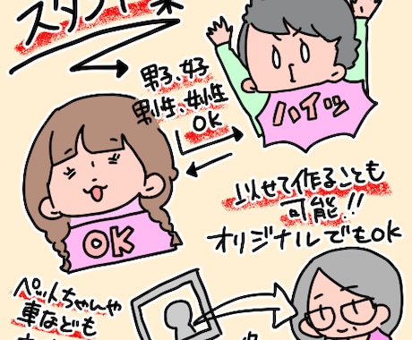 フリーハンドでかわいいシンプルイラスト作成します 商業OK　保育士さん大歓迎　Web　医療系　分かりやすい イメージ2