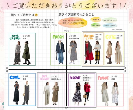 お似合いのコーデとヘアスタイルを提案します 顔タイプ診断！あなたのお顔をより細かく分析します！ イメージ2