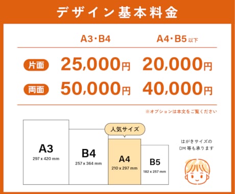 シニア向けのやさしく見やすいチラシデザインします 高齢者や子ども向け、福祉系におすすめ／文章・印刷もサポート イメージ2